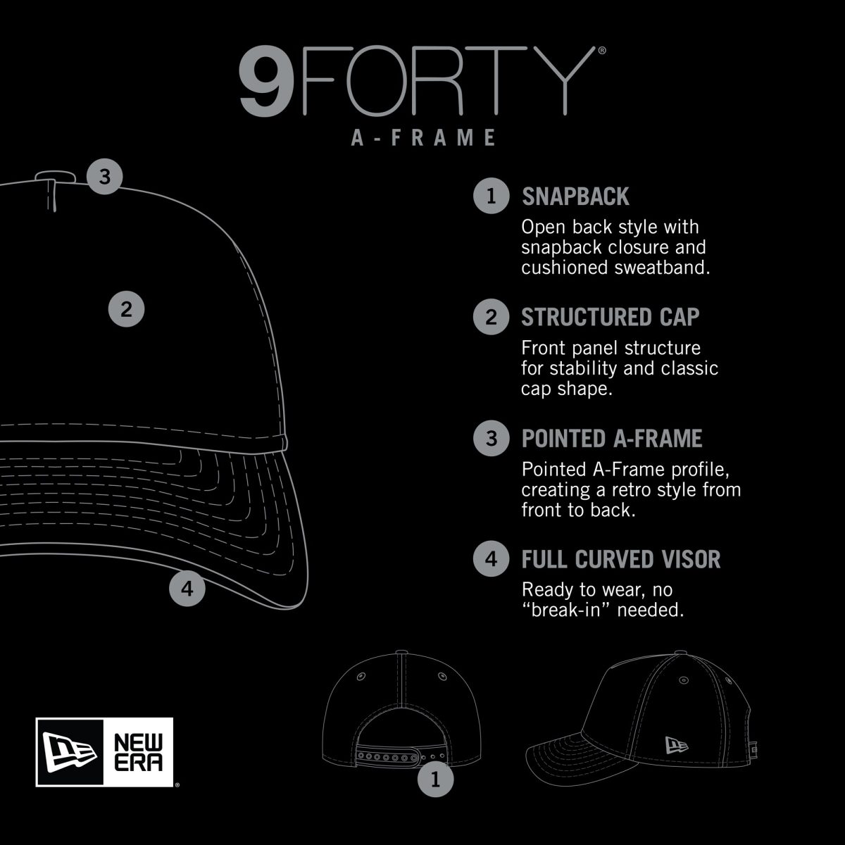 Los Angeles Angels Jerseys Shop – mens california angels new era black tonal pop 9forty a-frame adjustable hat Baseball Jerseys and Caps for Fans