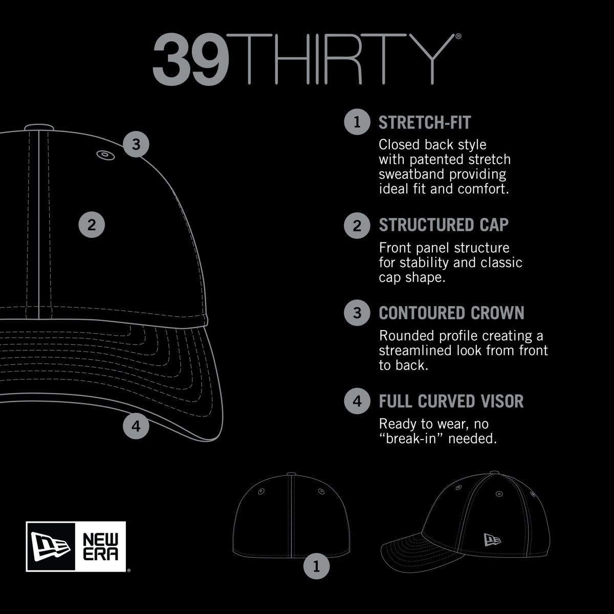 Los Angeles Angels Jerseys Shop – mens los angeles angels new era black active dash mark 39thirty flex hat Baseball Jerseys and Caps for Fans