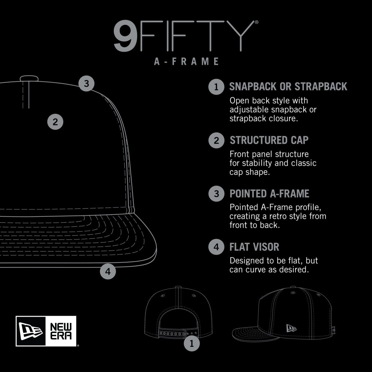 Los Angeles Angels Jerseys Shop – mens los angeles angels new era black score check a-frame trucker 9fifty snapback hat Baseball Jerseys and Caps for Fans
