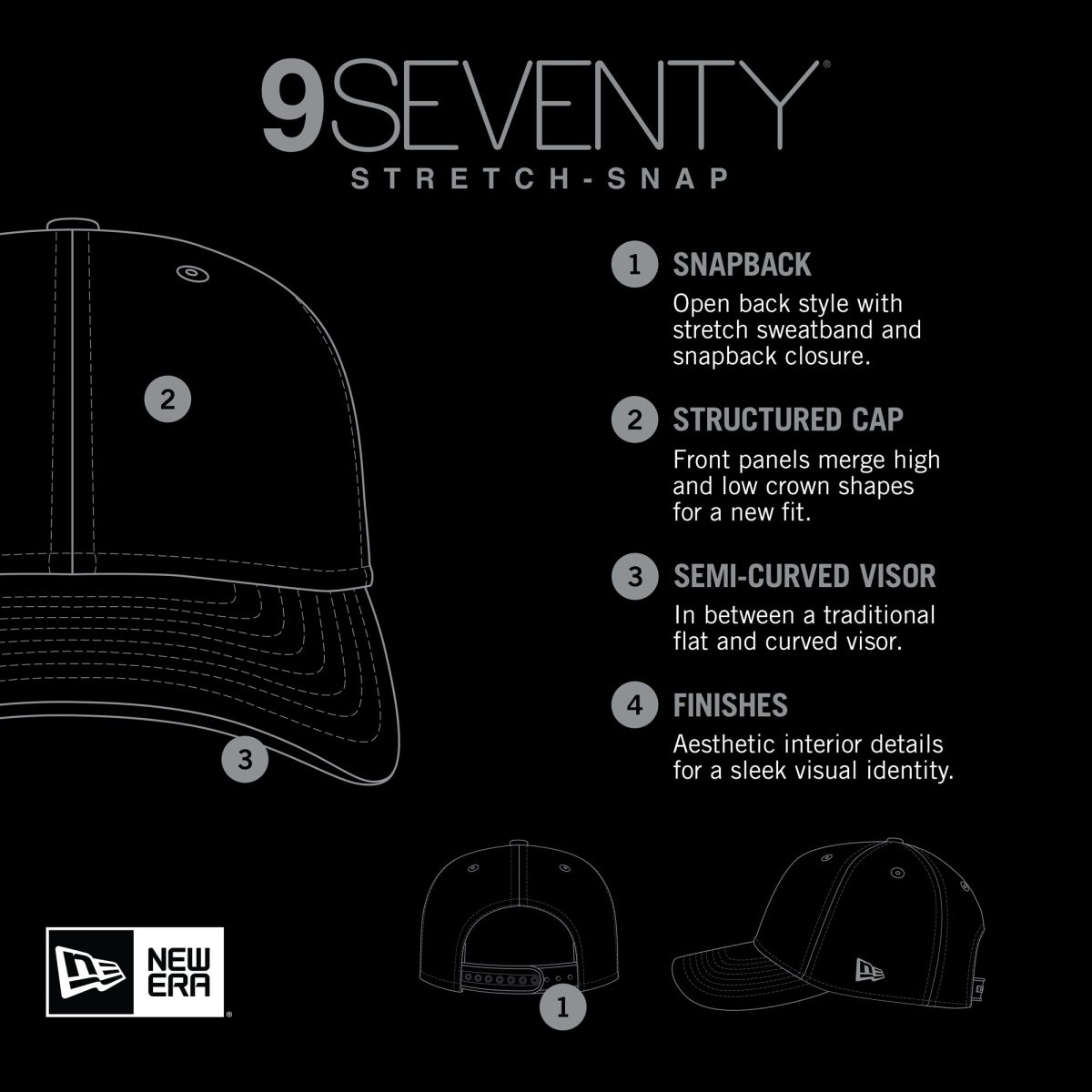 Los Angeles Angels Jerseys Shop – mens los angeles angels new era bluenavy 2024 big league chew flavor pack 9seventy adjustable hat Baseball Jerseys and Caps for Fans